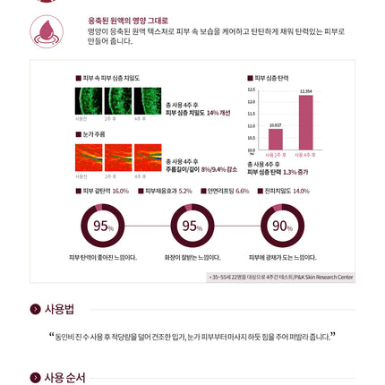 [Donginbi] Red Ginseng Power Repair Essence 50ml