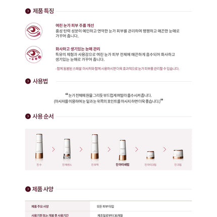 [Donginbi] Red Ginseng Power Repair Intensive Eye Serum 20ml